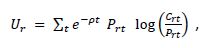 REMIND-MAgPIE equation 3.2.1 1.JPG